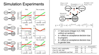 Simulation Experiments
• t = test score (integer in [1,100]
uniform at random);
• a = effect on acceptance decision due
to program;
• b = effect on acceptance decision due
to gender bias
 