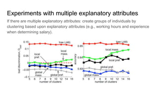 Experiments with multiple explanatory attributes
If there are multiple explanatory attributes: create groups of individuals by
clustering based upon explanatory attributes (e.g., working hours and experience
when determining salary).
 