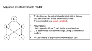 Approach 3: Latent variable model
S
C
A1 An
…
L
• Try to discover the actual class labels that the dataset
should have had if it was discrimination-free.
• This is modeled by a latent variable L.
• Assumptions:
1. L is independent from S  L is discirmination-free;
2. C is determined by discriminating L using S uniformly at
random.
• Fit L by means of Expectation-Maximization (EM)
 