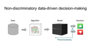 Non-discriminatory data-driven decision-making
DecisionAlgorithm ModelData
Post-processing
 