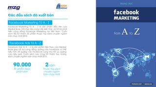 Facebook Markeitng Từ A – Z là sản phẩm đầu tiên của
MediaZ Book. Với mục tiêu cung cấp kiến thức và hỗ trợ phát
triển cộng đồng Facebook Marketing tại Việt Nam. Cuốn
sách đã trở thành ấn phẩm thuộc top sách chuyên ngành
bán chạy nhất 2014.
Facebook Marketing Từ A - Z
Facebook Ads Từ A – Z là sản phẩm tiếp theo của MediaZ
Book giúp hỗ trợ cộng đồng quảng cáo Facebook có thể
hiểu hơn về quảng cáo Facebook cũng như tốt ưu quảng
cáo hiệu quả. Cuốn sách này cũng trở thành top những
sách chuyên ngành bán chạy nhất 2015.
Facebook Ads Từ A - Z
90.000
Ấn phẩm được
phát hành
2năm
Thuộc top sách
chuyên ngành
bán chạy nhất
Các đầu sách đã xuất bản
 