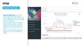 MediaZ Optimize là một hệ
thống giúp việc theo dõi và
đánh giá, điều chỉnh các chiến
dịch marketing online, đơn giản
hơn bao giờ hết.
Hệ thống hỗ trợ việc theo dõi,
điều chỉnh tự động cùng hệ
thống báo cáo trực quan, có
thể cập nhập theo thời gian
thực.
Hỗ trợ tốt nhất với Facebook
Ads và cũng hỗ trợ AdWords,
GDN…
MediaZ Optimize
 