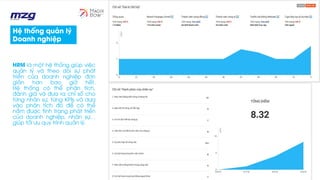 HRM là một hệ thống giúp việc
quản lý và theo dõi sự phát
triển của doanh nghiệp đơn
giản hơn bao giờ hết.
Hệ thống có thể phân tích,
đánh giá và đưa ra chỉ số cho
từng nhân sự, từng KPIs và dựa
vào phân tích đó để có thể
nắm được tình trạng phát triển
của doanh nghiệp, nhân sự…
giúp tối ưu quy trình quản lý.
Hệ thống quản lý
Doanh nghiệp
 