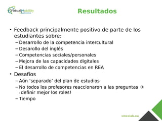 vmcolab.eu
Resultados
• Feedback principalmente positivo de parte de los
estudiantes sobre:
– Desarrollo de la competencia intercultural
– Desarollo del inglés
– Competencias sociales/personales
– Mejora de las capacidades digitales
– El desarrollo de competencias en REA
• Desafíos
– Aún ‘separado’ del plan de estudios
– No todos los profesores reaccionaron a las preguntas 
¡definir mejor los roles!
– Tiempo
 