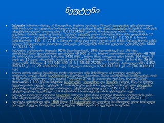 ?????????????? ??????? ?????, ?? ?????????, ?????? ???????? ?????? ???????? ???????????? ??????? ???? ?? ??????? ??????? ????? ???????? ????? ???? ?????????.???????? ??????? ???????????????? ??????????? 0.011214269 ?????. ?????????? ?????, ??? ????? ???????? ????? ??????? ??????, ??????? ?????? ???? ????????.???? ???? ????????? 17 ????? ?????. ???????? ????????? ?????????? ??????????? -218 C ( 55K ). ???? ??????????? -196 C (77K ). ??????? ???????????? ????? ???? ????? ???????????? ????? ?????? ??????????? ????????? ????????. ?????????? ??? ??? ??????? ??????????? 5000 C. (5273 K).???????? ????????? ??????? 90% ????????????, 19% ??????????? ?? 1% ???? ??????????.???? ?????????? ???????? 49 500 ?? -??, ???? ???????? ???????? 48 700 ??. ???????? ????????? ???????? 5430 ?/?? , ???? ???? ??????? ??? ????? 164 ???? 9 ???? ?? 15 ???? ????????. ?????? ?????? ??????? ??????? ????????: 16 ?? 6 ?? 36 ??. ????????? ??????? 4 553 946 490 ?? -? ( 30.44125206 ?.?.)?????, ???????????? 4 452 940 833 ?? -? ( 29.76607095 ?.?.). ??????? ??????? 4 503 443 661 ?? -?? (30.10366151 ?.?.).???? ???? ????? ?????????? ???? ??????? ???? ????????? ?? ????? ???????? ???????, ????? ????? ??????????? ???????? ????????. ???? ??????????? ???????????, ??? ?? ??????? ???????? ???, ?????? ??????? 2-?? ?? ???????? ??????. ??????? ????? ?????????? 2.100 ??/?? ???????? ?????????, ????????? ?? ??????? ??????, ??? ??? ???? ??????????? ??????. ??????? 13 ??????????? ????.???? ??????? ??????????? ??????? ?????????? ???????????? ???????, ????????????? ????? -235 C (38 K) ?? ??? ???????????? ????????? (14 ?????????) ????????/??????? ????????? ????.???????? ??????? ?????? ???????? ?????? ????? ???? ????? ??????? ????????? ????. ???? ???????????? ??????? ?????? ????????? ?????? ??????????? ??????? (?).??????? ????????? ???? 1846 ???? 23 ?????????? ?? ?????? ??? ?????? ???? ??????? ??????? 2 ?????, ???????? ??? ???????? 1989 ???? 25 ???????? ????????.