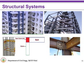 KTU CE 204 Construction Technology - Module 5 | PDF