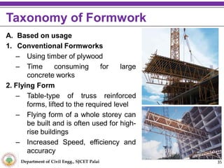 KTU CE 204 Construction Technology - Module 5 | PDF