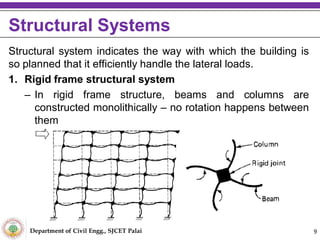 Monolithically Structural Engineering KTU CE 204 Construction Technology - Module 5 | PDF