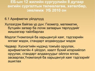 ЕБ-ын 12 жилийн сургуулийн 8 дугаар
 ангийн сургалтын төлөвлөгөө, хөтөлбөр,
          зөвлөмж УБ 2010 он

6.1 Арифметик үйлдлүүд
Хүлээгдэж байгаа үр дүн: Геометр, математик,
  бүтцийн загвар ба логик загварын төрлүүдийг
  жишээгээр тайлбарлах
Мэдлэг:Үнэмлэхүй ба харьцангуй хаяг, тэдгээрийн
 ялгааг мэдэх, стандарт алдаануудыг мэдэх
Чадвар: Хүснэгтийн нүдэнд томъёо оруулах,
  арифметиктйн 4 үйлдэл, хаалт бүхий илэрхийлэл
  оруулах, стандарт алдаануудыг ойлгох ялгах,
  засварлах,Үнэмлэхүй ба харьцангуй хаяг тэдгээрийг
  ашиглах
 
