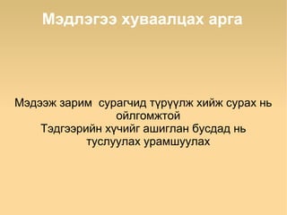 Мэдлэгээ хуваалцах арга




Мэдээж зарим сурагчид түрүүлж хийж сурах нь
                 ойлгомжтой
    Тэдгээрийн хүчийг ашиглан бусдад нь
            туслуулах урамшуулах
 