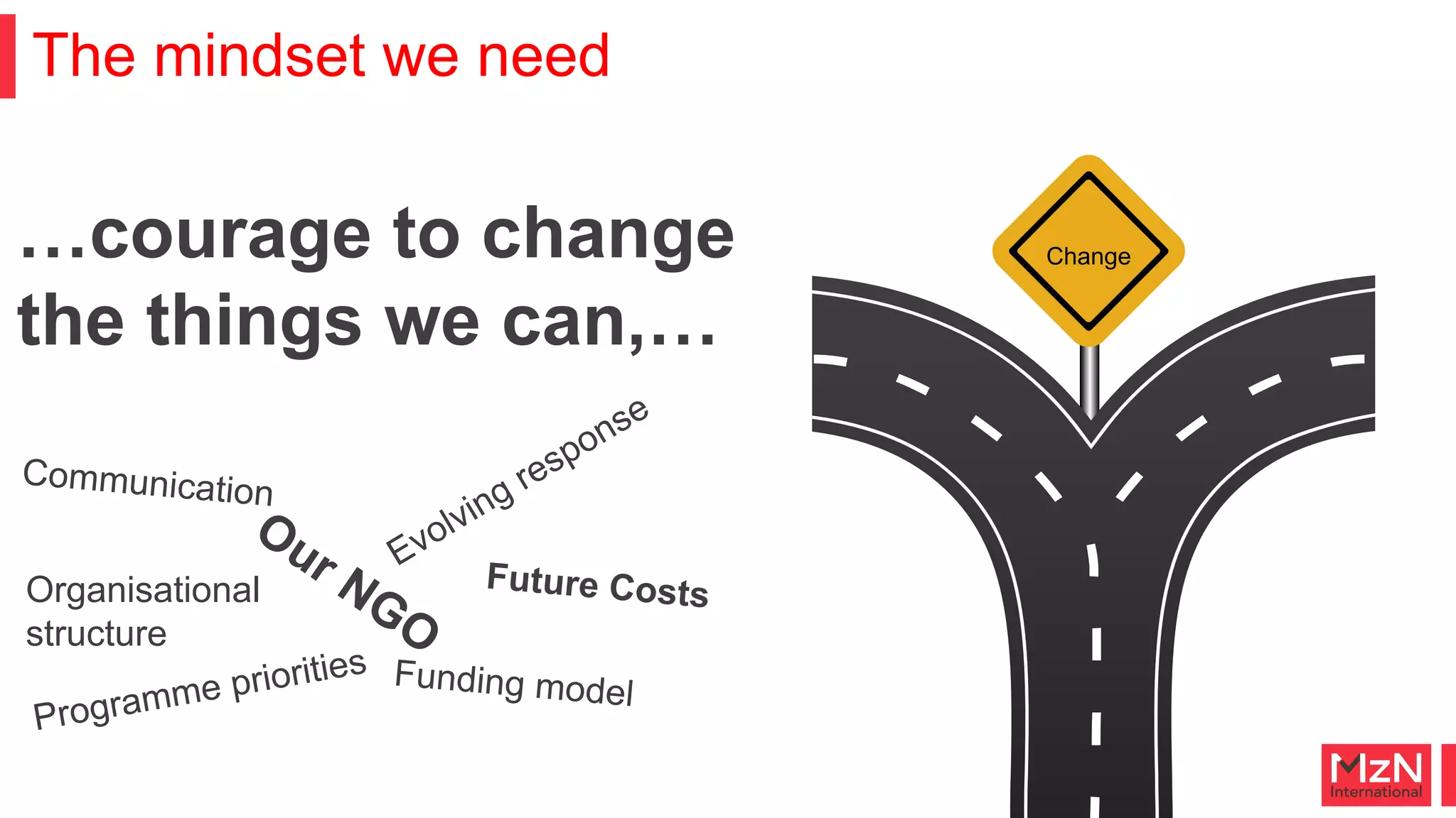 Change
…courage to change
the things we can,…
Our NGO
Programme priorities
Organisational
structure
Evolving response
Funding model
Communication
Future Costs
The mindset we need
 