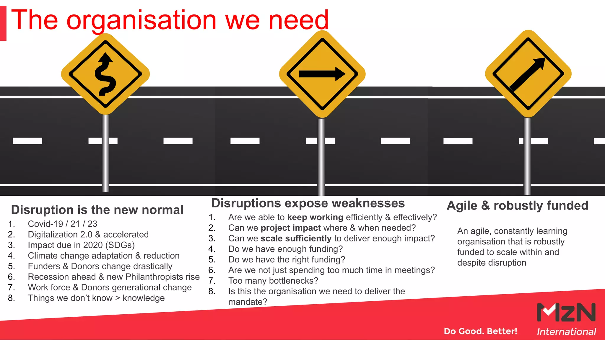 The organisation we need
1. Covid-19 / 21 / 23
2. Digitalization 2.0 & accelerated
3. Impact due in 2020 (SDGs)
4. Climate change adaptation & reduction
5. Funders & Donors change drastically
6. Recession ahead & new Philanthropists rise
7. Work force & Donors generational change
8. Things we don’t know > knowledge
Disruption is the new normal 1. Are we able to keep working efficiently & effectively?
2. Can we project impact where & when needed?
3. Can we scale sufficiently to deliver enough impact?
4. Do we have enough funding?
5. Do we have the right funding?
6. Are we not just spending too much time in meetings?
7. Too many bottlenecks?
8. Is this the organisation we need to deliver the
mandate?
Disruptions expose weaknesses
An agile, constantly learning
organisation that is robustly
funded to scale within and
despite disruption
Agile & robustly funded
 
