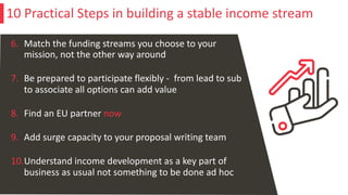 6. Match the funding streams you choose to your
mission, not the other way around
7. Be prepared to participate flexibly - from lead to sub
to associate all options can add value
8. Find an EU partner now
9. Add surge capacity to your proposal writing team
10.Understand income development as a key part of
business as usual not something to be done ad hoc
10 Practical Steps in building a stable income stream
 