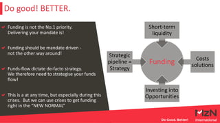 Funding is not the No.1 priority.
Delivering your mandate is!
Funding should be mandate driven -
not the other way around!
Funds-flow dictate de-facto strategy.
We therefore need to strategise your funds
flow!
This is a at any time, but especially during this
crises. But we can use crises to get funding
right in the “NEW NORMAL”
Do good! BETTER.
Funding
Short-term
liquidity
Costs
solutions
Investing into
Opportunities
Strategic
pipeline =
Strategy
 
