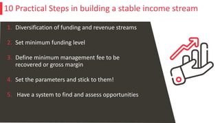 1. Diversification of funding and revenue streams
2. Set minimum funding level
3. Define minimum management fee to be
recovered or gross margin
4. Set the parameters and stick to them!
5. Have a system to find and assess opportunities
10 Practical Steps in building a stable income stream
 