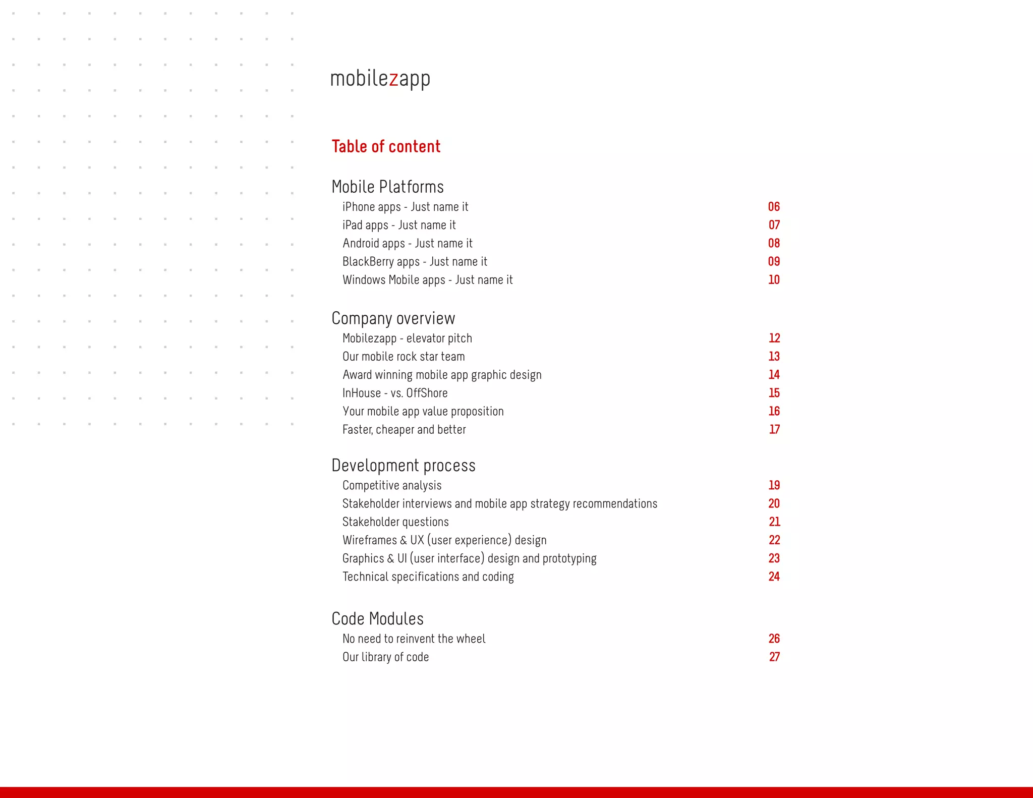 Table of content

Mobile Platforms
 iPhone apps - Just name it                                       06
 iPad apps - Just name it                                         07
 Android apps - Just name it                                      08
 BlackBerry apps - Just name it                                   09
 Windows Mobile apps - Just name it                               10


Company overview
 Mobilezapp - elevator pitch                                      12
 Our mobile rock star team                                        13
 Award winning mobile app graphic design                          14
 InHouse - vs. OffShore                                           15
 Your mobile app value proposition                                16
 Faster, cheaper and better                                       17

Development process
 Competitive analysis                                             19
 Stakeholder interviews and mobile app strategy recommendations   20
 Stakeholder questions                                            21
 Wireframes & UX (user experience) design                         22
 Graphics & UI (user interface) design and prototyping            23
 Technical specifications and coding                              24


Code Modules
 No need to reinvent the wheel                                    26
 Our library of code                                              27
 