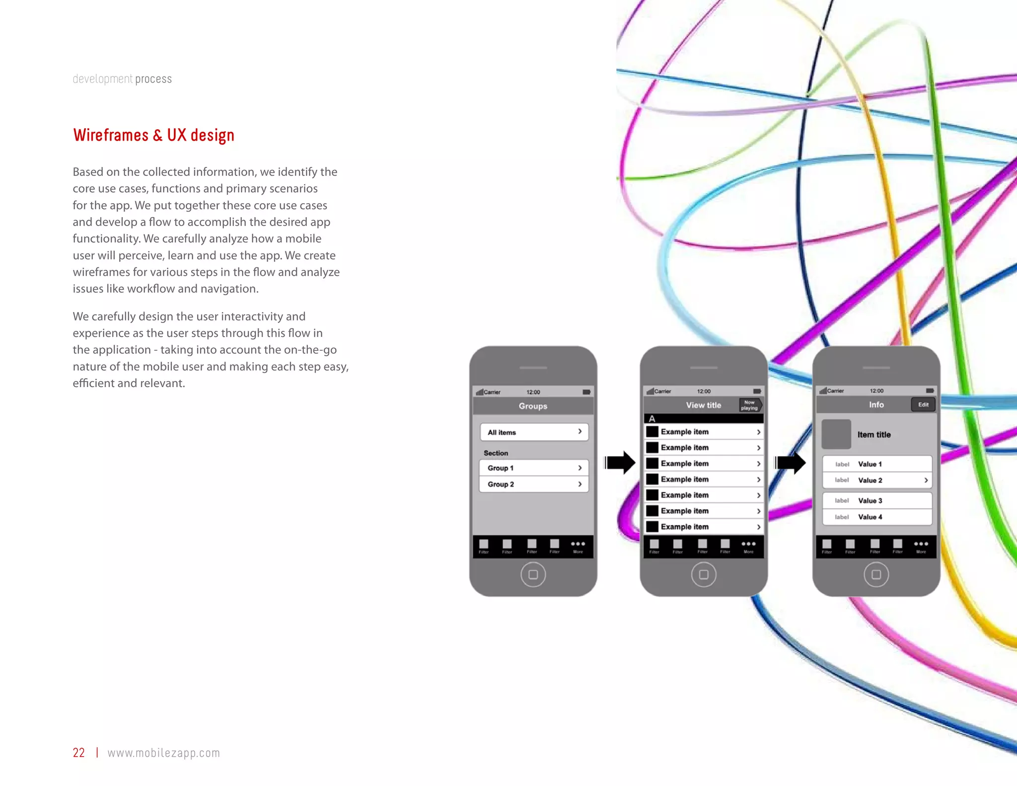 development process



Wireframes & UX design
Based on the collected information, we identify the
core use cases, functions and primary scenarios
for the app. We put together these core use cases
and develop a flow to accomplish the desired app
functionality. We carefully analyze how a mobile
user will perceive, learn and use the app. We create
wireframes for various steps in the flow and analyze
issues like workflow and navigation.

We carefully design the user interactivity and
experience as the user steps through this flow in
the application - taking into account the on-the-go
nature of the mobile user and making each step easy,
efficient and relevant.




22 | www.mobilezapp.com
 