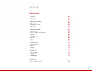 Table of content

 Lufthansa                                54
 Mercedes Benz                            55
 Oracle                                   56
 Kitchen and bath channel                 57
 Superpages                               58
 Talent search on iPad                    59
 Dairy Queen                              60
 Car and Driver magazine                  61
 Entrepreneur magazine                    62
 Premier guitar                           63
 Sports illustrated - swimsuit editions   64
 Crackle                                  65
 WorldVoice Radio                         66
 Been There                               67
 Where                                    68
 Sprint                                   69
 Ornithologist diary                      70
 Mileage counter pro                      71
 Rain alert                               72
 Transito                                 73
 Celebrity apps                           74
 PowWow Now                               75
 Your new baby                            76
 iSeedSpit game                           77
 Zombie fighter                           78


Contact us
 Let’s get this party started             80
 