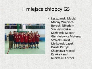 I miejsce chłopcy GS
• Leszczyński Maciej
Mocny Wojciech
Borecki Nikodem
Śliwiński Oskar
Kozłowski Kacper
Giergielewicz Mateusz
Strojek Dawid
Myjkowski Jacek
Durda Patryk
Chlastawa Marcel
Kawka Kamil
Kuczyński Kornel
 