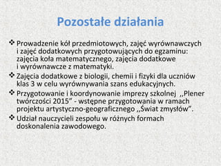 Pozostałe działania
Prowadzenie kół przedmiotowych, zajęć wyrównawczych
i zajęć dodatkowych przygotowujących do egzaminu:
zajęcia koła matematycznego, zajęcia dodatkowe
i wyrównawcze z matematyki.
Zajęcia dodatkowe z biologii, chemii i fizyki dla uczniów
klas 3 w celu wyrównywania szans edukacyjnych.
Przygotowanie i koordynowanie imprezy szkolnej ,,Plener
twórczości 2015” - wstępne przygotowania w ramach
projektu artystyczno-geograficznego ,,Świat zmysłów”.
Udział nauczycieli zespołu w różnych formach
doskonalenia zawodowego.
 