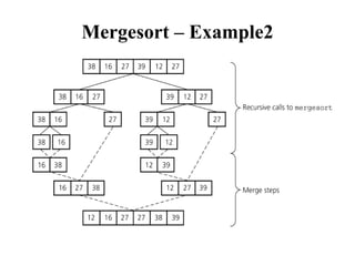 Sorting algorithms | PPTX