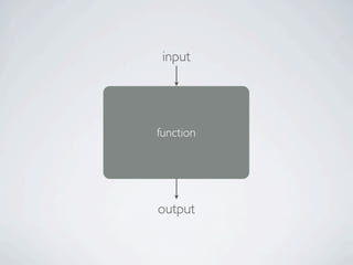 A function is something that can take input,
do something, and then output something.
                               input...