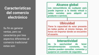Características
del comercio
electrónico
Su fin es generar
ventas, pero se
caracteriza por tres
aspectos diferentes al
comercio tradicional
estas son:
Alcance global
Los consumidores de cualquier país
puede ingresar a la tienda virtual o
redes sociales para adquirir un
producto o servicio.
Ubicuidad
Tiene la capacidad de estar presente
en todas partes al mismo tiempo, 24
horas sin importar donde se encuentre
el usuario.
Interactividad
da la oportunidad de tener
retroalimentación constante, los
clientes pueden consultar, comentar y
quejarse en cuestión de segundos.
 