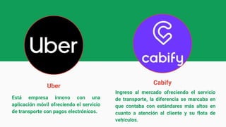 Uber
Cabify
Está empresa innovo con una
aplicación móvil ofreciendo el servicio
de transporte con pagos electrónicos.
Ingreso al mercado ofreciendo el servicio
de transporte, la diferencia se marcaba en
que contaba con estándares más altos en
cuanto a atención al cliente y su flota de
vehículos.
 