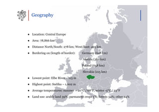 Geography



● Location: Central Europe

● Area: 78,866 km2

● Distance North/South: 278 km; West/East: 493 km

● Bordering on (length of border):   Germany (646 km)

                                      Austria (362 km)

                                     Poland (658 km)

                                      Slovakia (215 km)

● Lowest point: Elbe River – 115 m

● Highest point: Sněžka – 1,602 m

● Average temperatures: summer + 20°C / 68°F, winter -5°C / 23°F

● Land use: arable land 39%; permanent crops 3%; forests 34%; other 24%
 