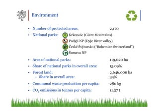 Environment

• Number of protected areas:                       2,170
• National parks:       Krkonoše (Giant Mountains)
                        Podyjí NP (Dyje River valley)
                        České Švýcarsko (“Bohemian Switzerland”)
                        Šumava NP

• Area of national parks:                          119,020 ha
• Share of national parks in overall area:         15.09%
• Forest land:                                     2,646,000 ha
   – Share in overall area:                        34%
• Communal waste production per capita:            280 kg
• CO2 emissions in tonnes per capita:              11.27 t
 