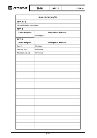 N-46 REV. D 12 / 2010
IR 1/1
ÍNDICE DE REVISÕES
REV. A e B
Não existe índice de revisões.
REV. C
Partes Atingidas Descrição da Alteração
Revalidação
REV. D
Partes Atingidas Descrição da Alteração
Item 2 Revisado
Itens 3.4 e 3.5 Revisados
Tabelas A.1 e A.2 Revisadas
 