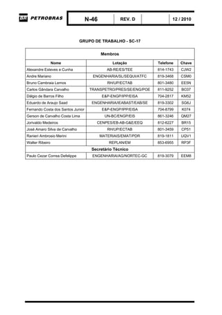 N-46 REV. D 12 / 2010
GRUPO DE TRABALHO - SC-17
Membros
Nome Lotação Telefone Chave
Alexandre Esteves e Cunha AB-RE/ES/TEE 814-1743 CJW2
Andre Mariano ENGENHARIA/SL/SEQUI/ATFC 819-3468 CSM0
Bruno Cambraia Lemos RH/UP/ECTAB 801-3480 EE5N
Carlos Gândara Carvalho TRANSPETRO/PRES/SE/ENG/POE 811-9252 BC07
Dálgio de Barros Filho E&P-ENGP/IPP/EISA 704-2817 KM52
Eduardo de Araujo Saad ENGENHARIA/IEABAST/EAB/SE 819-3302 SG6J
Fernando Costa dos Santos Junior E&P-ENGP/IPP/EISA 704-8799 K074
Gerson de Carvalho Costa Lima UN-BC/ENGP/EIS 861-3246 QM27
Jorivaldo Medeiros CENPES/EB-AB-G&E/EEQ 812-6227 BR15
José Amaro Silva de Carvalho RH/UP/ECTAB 801-3459 CP51
Ranieri Ambrosio Merini MATERIAIS/EMAT/PDR 819-1811 UQV1
Walter Ribeiro REPLAN/EM 853-6955 RP3F
Secretário Técnico
Paulo Cezar Correa Defelippe ENGENHARIA/AG/NORTEC-GC 819-3079 EEM8
 