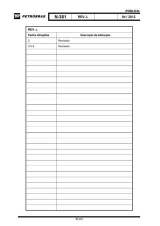 -PÚBLICO-
N-381 REV. L 04 / 2012
IR 2/2
REV. L
Partes Atingidas Descrição da Alteração
2 Revisado
3.5.4 Revisado
 