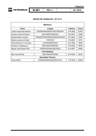 -PÚBLICO-
N-381 REV. L 04 / 2012
GRUPO DE TRABALHO - GT-12-11
Membros
Nome Lotação Telefone Chave
Laelson Aparecido Martins ENGENHARIA/IEEPT/EEPTM/EAPR 819-3586 SGNJ
Flaviano Leite de Oliveira E&P-ENGP/IPMI/EISA 814-2675 Q008
Marilda Martins Coelho TRANSPETRO/PRES/SE/ENG/POE/SID 811-9242 XVBT
Marcelo Jaccoud Amaral TI/IDTA/AT 8143485 BI70
Paulo Roberto O. de Araújo UN-RIO/ENGP/EISA 816-1890 Q005
Romério O. Bittencourt E&P-ENGP/IPMI/EISA 814-4528 W0F3
Miguel João Borges Filho CENPES/EB-AB-G&E/AEDC 812-4877 BR88
Convidado(s)
Max Yukio Minato E&P-ENGP/IPP/EISA 814-0539 BZJ5
Secretário Técnico
Flávio Miceli ENGENHARIA/AG/NORTEC-GC 719-3078 ERQE
 