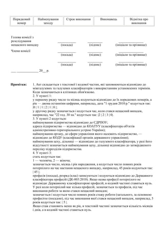акт про незалежність україни дата