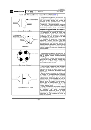 -PÚBLICO-
N-115 REV. H 07 / 2016
109
Tabela G.1 - Tolerância Dimensi onal (con forme o ASME PCC-1)
1,5 mm máximo
Linha de Centro Alta Baixa
- O alinhamento de flanges de forma que as
superfícies de contato, o diâmetro interno do
furo, ou diâmetro externo dos flanges, se
encaixem ou se aproximem com a maior
quantidade de superfície de contato.
- A tolerância é geralmente medida colocando-
se um canto reto na face externa de um flange
e estendendo-o até o flange a ser acoplado.
Isto é feito em quatro pontos ao redor do flange,aproximadamente 90° entre os mesmos. A
tolerância é de 1,5 mm em qualquer ponto.
0,8 mm máximo de
diferença entre a mais
larga e a mais estreita
Paralelismo
- O alinhamento de flanges de forma que
existam distâncias iguais entre as faces do
flange, em todos os pontos em volta da
circunferência da junta, de forma que as faces
do flange fiquem paralelas entre si.
- A tolerância é geralmente determinada
medindo-se a distância mais longe e mais perto
entre os flanges, e comparando-se. A tolerância
é uma diferença não maior que 0,8 mm no
diâmetro externo da superfície selante, atingida
usando-se uma força não maior que 10 % do
máximo torque ou carregamento no estojo, para
qualquer estojo.
3 mm máximo
Dois Furos - Rotacional
- O alinhamento de flanges de forma que osfuros do estojo se alinhem entre si, permitindo
que os estojos passem perpendicularmente
pelos flanges.
- A tolerância é medida observando-se um
ângulo de 90° onde os estojos passem pelos
flanges ou os furos estejam dentro de
3 mm do alinhamento perfeito.
Espaço Excessivo ou Folga
- Condição onde dois flanges estão separados
por uma distância maior que duas vezes a
espessura da junta, os flanges estiverem em
repouso e os flanges não se juntarem usando
força razoável.
- Quando nenhum dispositivo de alinhamento
for utilizado, os flanges devem ser colocados
em contato com a junta não comprimida,
uniformemente através das faces do flange,
usando menos que o equivalente a 10 % da
meta total de carga no estojo em montagem. --
Quando alinhar os flanges, nenhum estojo
sozinho deve ser apertado acima de 20 % do
torque máximo para um único estojo ou da
meta de carga do estojo.
- Quando dispositivos de alinhamento externos
forem utilizados, os flanges devem ser trazidos
à espessura da junta comprimida,
uniformemente através das faces do flange,
usando um carregamento externo equivalente a
menos que 20 % da meta total de carga no
estojo em montagem.
 
