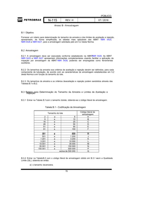 -PÚBLICO-
N-115 REV. H 07 / 2016
76
Anexo B - Amostragem
B.1 Objetivo
Fornecer um roteiro para determinação do tamanho da amostra e dos limites de aceitação e rejeição,
apresentado, de forma simplificada, as tabelas mais aplicáveis das ABNT NBR 5425,
NBR 5426 e NBR 5427, para a amostragem solicitada pelo em 5.2 desta Norma.
B.2 Amostragem
B.2.1 A amostragem deve ser executada conforme estabelecido na ABNTNBR 5426. As ABNT
NBR 5425 e NBR 5427 apresentam informações complementares visando facilitar a aplicação da
inspeção por amostragem da ABNT NBR 5426, podendo ser empregadas como ferramentas
auxiliares.
B.2.2 Os tamanhos da amostra eos critérios de aceitação e rejeição devem ser definidos, para cada
componente de tubulação, de acordo com as características de amostragem estabelecidas em 5.2
desta Norma e em função do tamanho do lote.
B.2.3 Os tamanhos da amostra e os critérios deaceitação e rejeição podem serobtidos através das
Tabelas B.1 e B.2.
B.3 Roteiro para Determinação do Tamanho da Amostra e Limites de Aceitação eRejeição
B.3.1 Entrar na Tabela B.1com o tamanho dolote, obtendo-se o código literal de amostragem.
Tabela B.1 - Codificação de Amostragem
Tamanho do lote
Código literal de
amostragem
2 a 8 A
9 a 15 B
16 a 25 C
26 a 50 D
51 a 90 E
91 a 150 F
151 a 280 G281 a 500 H
501 a 1 200 J
1 201 a 3 200 K
3 201 a 10 000 L
10 001 a 35 000 M
35 001 a 150 000 N
150 001 a 500 000 P
acima de 500 000 Q
B.3.2 Entrar na TabelaB.2 com o código literal de amostragem obtido em B.3.1 ecom a Qualidade
Limite (QL), obtendo-se então:
a) o tamanho daamostra;
 