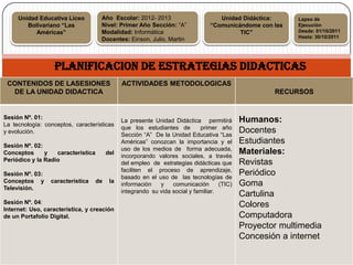 Unidad Educativa Liceo          Año Escolar: 2012- 2013                        Unidad Didáctica:      Lapso de
        Bolivariano “Las             Nivel: Primer Año Sección: “A”              “Comunicándome con las    Ejecución
           Américas”                 Modalidad: Informática                               TIC”             Desde: 01/10/2011
                                                                                                           Hasta: 30/10/2011
                                     Docentes: Einson, Julio, Martin



                  PLANIFICACION DE ESTRATEGIAS DIDACTICAS
 CONTENIDOS DE LASESIONES                      ACTIVIDADES METODOLOGICAS
  DE LA UNIDAD DIDACTICA                                                                             RECURSOS


Sesión Nº. 01:                                                                               Humanos:
                                               La presente Unidad Didáctica permitirá
La tecnología: conceptos, características
                                               que los estudiantes de        primer año
y evolución.
                                               Sección “A” De la Unidad Educativa “Las
                                                                                             Docentes
Sesión Nº. 02:
                                               Américas” conozcan la importancia y el        Estudiantes
                                               uso de los medios de forma adecuada,
Conceptos      y   característica        del
                                               incorporando valores sociales, a través
                                                                                             Materiales:
Periódico y la Radio                                                                         Revistas
                                               del empleo de estrategias didácticas que
                                               faciliten el proceso de aprendizaje,
Sesión Nº. 03:
                                               basado en el uso de las tecnologías de
                                                                                             Periódico
Conceptos y      característica     de    la                                                 Goma
                                               información   y    comunicación       (TIC)
Televisión.
                                               integrando su vida social y familiar.
                                                                                             Cartulina
Sesión Nº. 04:                                                                               Colores
Internet: Uso, característica, y creación
de un Portafolio Digital.                                                                    Computadora
                                                                                             Proyector multimedia
                                                                                             Concesión a internet
 