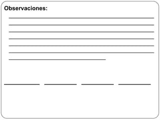 Observaciones:
 _____________________________________________
 _____________________________________________
 _____________________________________________
 _____________________________________________
 _____________________________________________
 _____________________________________________
 ______________________________



___________ __________ __________ __________
 