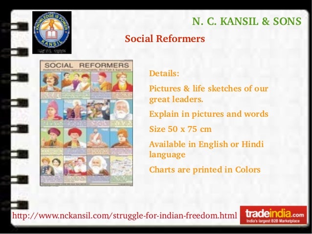 Social Reformers Chart