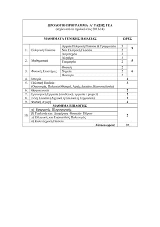 ΩΡΟΛΟΓΙΟ ΠΡΟΓΡΑΜΜΑ Α΄ ΤΑΞΗΣ ΓΕΛ
(ισχύει από το σχολικό έτος 2013-14)
ΜΑΘΗΜΑΤΑ ΓΕΝΙΚΗΣ ΠΑΙΔΕΙΑΣ ΩΡΕΣ
1. Ελληνική Γλώσσα
Αρχαία Ελληνική Γλώσσα & Γραμματεία 5
9
Νέα Ελληνική Γλώσσα 2
Λογοτεχνία 2
2. Μαθηματικά
Άλγεβρα 3
5Γεωμετρία 2
3. Φυσικές Επιστήμες
Φυσική 2
6Χημεία 2
Βιολογία 2
4. Ιστορία 2
5. Πολιτική Παιδεία
(Οικονομία, Πολιτικοί Θεσμοί, Αρχές Δικαίου, Κοινωνιολογία)
3
6. Θρησκευτικά 2
7. Ερευνητική Εργασία (συνθετική εργασία / project) 2
8. Ξένη Γλώσσα (Αγγλικά ή Γαλλικά ή Γερμανικά) 2
9. Φυσική Αγωγή 2
ΜΑΘΗΜΑ ΕΠΙΛΟΓΗΣ
10.
α) Εφαρμογές Πληροφορικής
2
β) Γεωλογία και Διαχείριση Φυσικών Πόρων
γ) Ελληνικός και Ευρωπαϊκός Πολιτισμός
δ) Καλλιτεχνική Παιδεία
Σύνολο ωρών: 35
 
