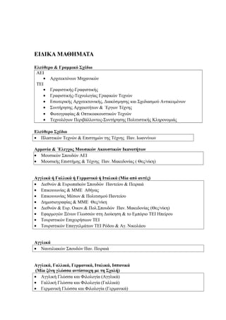 ΕΙΔΙΚΑ ΜΑΘΗΜΑΤΑ
Ελεύθερο & Γραμμικό Σχέδιο
ΑΕΙ
• Αρχιτεκτόνων Μηχανικών
ΤΕΙ
• Γραφιστικής-Γραφιστικής
• Γραφιστικής-Τεχνολογίας Γραφικών Τεχνών
• Εσωτερικής Αρχιτεκτονικής, Διακόσμησης και Σχεδιασμού Αντικειμένων
• Συντήρησης Αρχαιοτήτων & ΄Εργων Τέχνης
• Φωτογραφίας & Οπτικοακουστικών Τεχνών
• Τεχνολόγων Περιβάλλοντος-Συντήρησης Πολιτιστικής Κληρονομιάς
Ελεύθερο Σχέδιο
• Πλαστικών Τεχνών & Επιστημών της Τέχνης Παν. Ιωαννίνων
Αρμονία & ΄Ελεγχος Μουσικών Ακουστικών Ικανοτήτων
• Μουσικών Σπουδών ΑΕΙ
• Μουσικής Επιστήμης & Τέχνης Παν. Μακεδονίας ( Θες/νίκη)
Αγγλικά ή Γαλλικά ή Γερμανικά ή Ιταλικά (Μία από αυτές)
• Διεθνών & Ευρωπαϊκών Σπουδών Παντείου & Πειραιά
• Επικοινωνίας & ΜΜΕ Αθήνας
• Επικοινωνίας Μέσων & Πολιτισμού Παντείου
• Δημοσιογραφίας & ΜΜΕ Θες/νίκη
• Διεθνών & Ευρ. Οικον.& Πολ.Σπουδών Παν. Μακεδονίας (Θες/νίκη)
• Εφαρμογών Ξένων Γλωσσών στη Διοίκηση & το Εμπόριο ΤΕΙ Ηπείρου
• Τουριστικών Επιχειρήσεων ΤΕΙ
• Τουριστικών Επαγγελμάτων ΤΕΙ Ρόδου & Αγ. Νικολάου
Αγγλικά
• Ναυτιλιακών Σπουδών Παν. Πειραιά
Αγγλικά, Γαλλικά, Γερμανικά, Ιταλικά, Ισπανικά
(Μία ξένη γλώσσα αντίστοιχη με τη Σχολή)
• Αγγλική Γλώσσα και Φιλολογία (Αγγλικά)
• Γαλλική Γλώσσα και Φιλολογία (Γαλλικά)
• Γερμανική Γλώσσα και Φιλολογία (Γερμανικά)
 