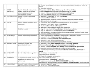 9

DIVIDIR
DOCUMENTO

10 EFECTO ARTISTICO

Quite la división de un documento.
Abra un archivo de una carpeta
determinada y muestre los
documentos en paralelo.
Aplique el efecto artístico a una
imagen.

11 ESTILOS

Aplique un estilo a los temas de un
documento.

12

Modificar un estilo

13 INTERLINEADO

Aplique un interlineado aun párrafo.

14 MARCA DE AGUA

Agrega una marca de agua
personalizada de texto.

15 NAVEGACIÒN

1.- activar el panel de navegación.

16 ENCABEZADO

2.-Prepare el documento para que el
encabezado no aparezca en la
primera hoja.

17 TABULACIONES

Convierta la tabla en texto utilizando
tabulaciones como separadores.

3.- El mouse tomará la apariencia de una barrahorizontal colóquela donde desea realizar la
división.
4.- Observe el resultado.
1.-Haga clic en el botón Quitar división y haga clic en la ficha Archivo.
2.-Seleccione Abrir y seleccione el archivo deseado y haga clic en Abrir.
3.- Se abrirá el documento seleccionado y seleccione la ficha Vista.
4.- En el grupo Ventana, haga clic en el botón Ver en paralelo.
1.- Seleccione la imagen, y de clic en la ficha Formato.
2.- Seleccione Efectos artísticos.
3.- Se mostrará todos los efectos artísticos disponibles, seleccione el efecto deseado.
4.- Quite la selección de la imagen.
1.- Con la ayuda de la tecla Ctrlseleccione todos los títulos del documento.
2.- Seleccione la ficha Inicio y ubique el grupo Estilos.
3.- De clic en el botos Más de Estilos rápidos.
4.- Seleccione el tema que desea aplicar. Quite la selección.
1.- Haga clic en el selector del grupo Estilos, se abrirá el Panel de Estilos.
2.- Haga clic en el tema que desea modificar y seleccione Modificar.
3.- Se desplegará una ventana con los distintos campos a modificar, seleccione los que desea.
4.- Seleccione Aceptar y cierre el panel.
1.- Ubique el párrafo al que desea aplicar el interlineado y seleccione el párrafo.
2.- Seleccione la ficha Inicio, ubique el grupo Párrafo.
3.- Seleccione el comando Espaciado entre líneas y párrafos.
4.- Seleccione el valor de interlineado deseado.
5.- De clic en cualquier parte del texto para quitar la selección.
1.- Seleccione la ficha Diseño de página, ubique el grupo Fondo de página.
2.-Seleccione Marca de agua y elija Marcas de agua personalizada.
3.- Se abrirá la ventana Marca de agua impresa, y seleccione Marca de agua de texto.
4.-Haga clic en texto y escriba lo que aparecerá como marca de agua.
5.- Según los requerimientos puede seleccionar Fuente, Tamaño, Color, Distribución e
Idioma.
1.- Hacer clic en la pestaña de vista
2.-Buscar la sección de mostrar
3.-Y hacer clic en el panel de navegación.
1.-Buscar la pestaña de insertar.
2.-Buscar la opción “ENCABEZADO”y hacer clic.
3.- Luego nos vamos ala opción “EDITAR ENCABEZADO” hacer clic.
4.-En la pestaña de diseño viene la opción de “PRIMERA PÁGINA DIFERENTE” hacer clic en ella
1.- Seleccionar la pestaña Tabla.
2.- Dar clic en la pestaña Presentación.

 