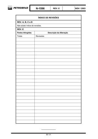 N-1596 REV. E NOV / 2003
IR 1/1
ÍNDICE DE REVISÕES
REV. A, B, C e D
Não existe índice de revisões.
REV. E
Partes Atingidas Descrição da Alteração
Todas Revisadas
_____________
 