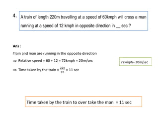 A train of length 220m travelling at a speed of 60kmph will cross a man
running at a speed of 12 kmph in opposite direction in __ sec ?
4.
Time taken by the train to over take the man = 11 sec
Ans :
Train and man are running in the opposite direction
 Relative speed = 60 + 12 = 72kmph = 20m/sec
 Time taken by the train = = 11 sec
72kmph– 20m/sec
 
