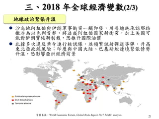21
三、2018 年全球經濟變數(2/3)
 沙烏地阿拉伯與伊朗軍事衝突一觸即發，川普總統承認耶路
撒冷為以色列首都，將造成阿拉伯國家新衝突，加上美國可
能對伊朗實施新制裁，恐推升國際油價
 北韓多次違反禁令進行核試爆，並頻繁試射彈道導彈，升高
東北亞政經風險；印度與中國大陸、巴基斯坦邊境緊張情勢
升溫，恐影響亞洲經濟前景
地緣政治緊張升溫
資料來源：World Economic Forum, Global Risks Report 2017, MMC analysis.
 