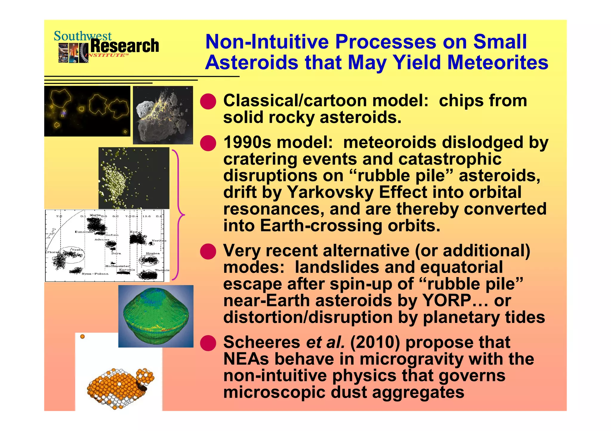 Non-Intuitive Processes on Small
Asteroids that May Yield Meteorites
 Classical/cartoon model: chips from
  solid rocky asteroids.
 1990s model: meteoroids dislodged by
  cratering events and catastrophic
  disruptions on “rubble pile” asteroids,
  drift by Yarkovsky Effect into orbital
  resonances, and are thereby converted
  into Earth-crossing orbits.
 Very recent alternative (or additional)
  modes: landslides and equatorial
  escape after spin-up of “rubble pile”
  near-Earth asteroids by YORP… or
  distortion/disruption by planetary tides
 Scheeres et al. (2010) propose that
  NEAs behave in microgravity with the
  non-intuitive physics that governs
  microscopic dust aggregates
 