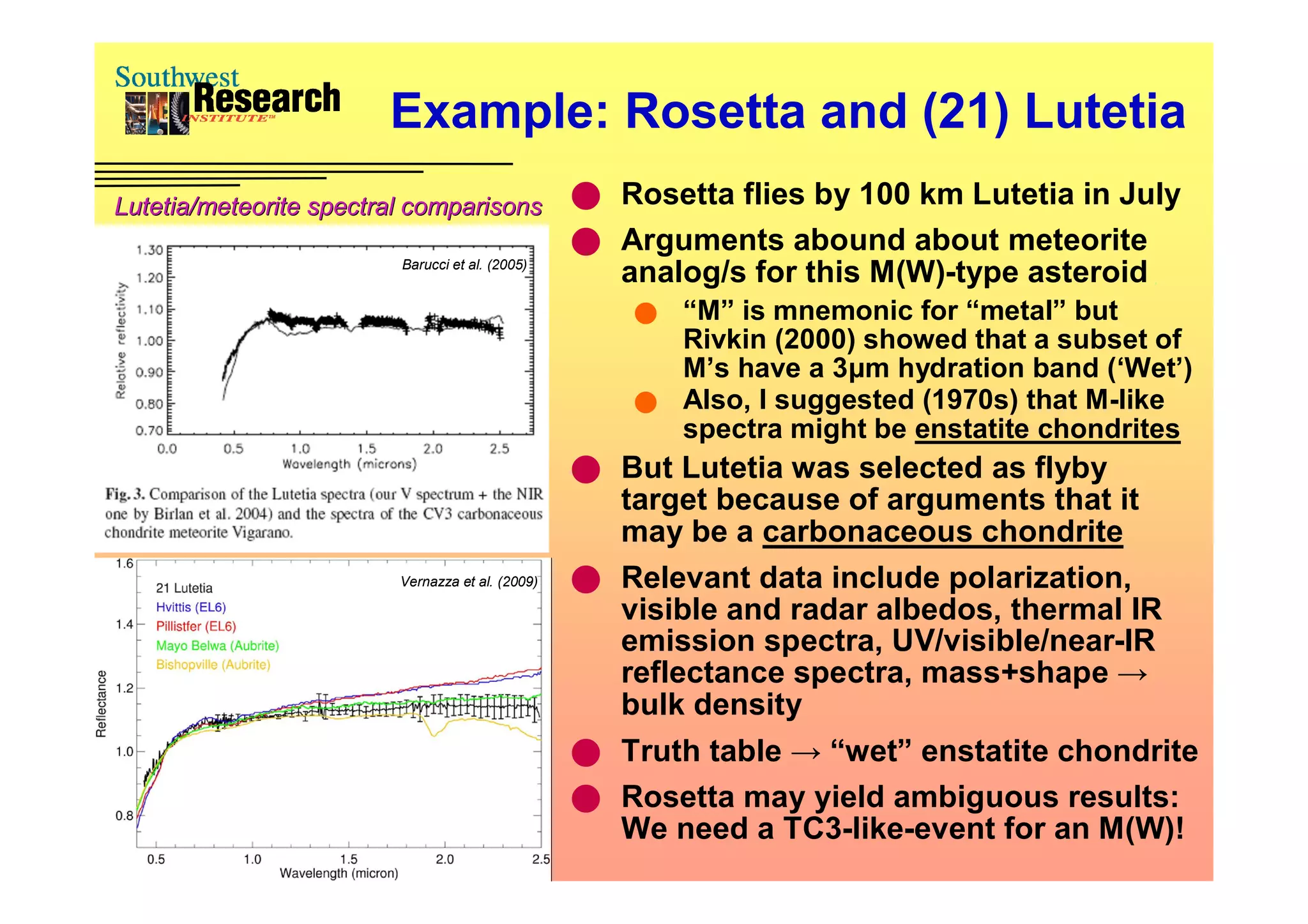 Example: Rosetta and (21) Lutetia
Lutetia/meteorite spectral comparisons
Lutetia/meteorite                                  Rosetta flies by 100 km Lutetia in July
                                                   Arguments abound about meteorite
                         Barucci et al. (2005)
                                                     analog/s for this M(W)-type asteroid
                                                         “M” is mnemonic for “metal” but
                                                          Rivkin (2000) showed that a subset of
                                                          M’s have a 3µm hydration band (‘Wet’)
                                                         Also, I suggested (1970s) that M-like
                                                          spectra might be enstatite chondrites
                                                   But Lutetia was selected as flyby
                                                    target because of arguments that it
                                                    may be a carbonaceous chondrite
                         Vernazza et al. (2009)    Relevant data include polarization,
                                                    visible and radar albedos, thermal IR
                                                    emission spectra, UV/visible/near-IR
                                                    reflectance spectra, mass+shape →
                                                    bulk density
                                                   Truth table → “wet” enstatite chondrite
                                                   Rosetta may yield ambiguous results:
                                                     We need a TC3-like-event for an M(W)!
 