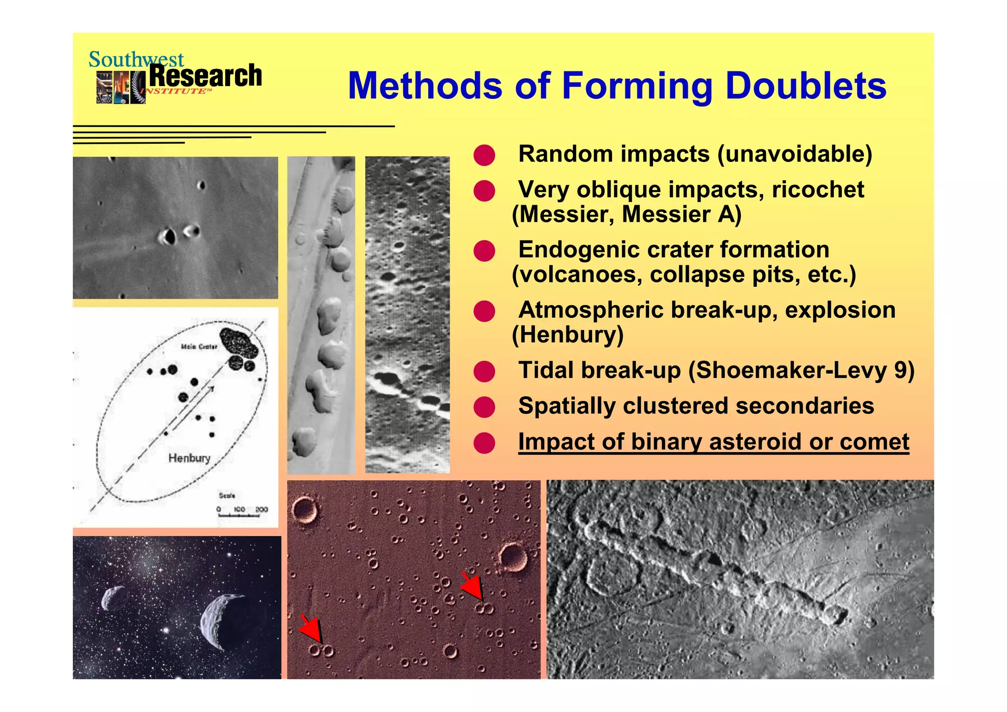 Methods of Forming Doublets
          Random impacts (unavoidable)
          Very oblique impacts, ricochet
          (Messier, Messier A)
          Endogenic crater formation
          (volcanoes, collapse pits, etc.)
          Atmospheric break-up, explosion
          (Henbury)
          Tidal break-up (Shoemaker-Levy 9)
          Spatially clustered secondaries
         Impact of binary asteroid or comet
 