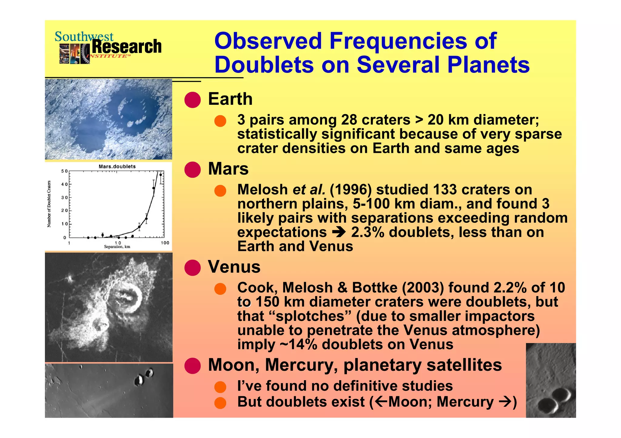 Observed Frequencies of
   Doublets on Several Planets
 Earth
      3 pairs among 28 craters > 20 km diameter;
       statistically significant because of very sparse
       crater densities on Earth and same ages
 Mars
      Melosh et al. (1996) studied 133 craters on
       northern plains, 5-100 km diam., and found 3
       likely pairs with separations exceeding random
       expectations  2.3% doublets, less than on
       Earth and Venus
 Venus
      Cook, Melosh & Bottke (2003) found 2.2% of 10
       to 150 km diameter craters were doublets, but
       that “splotches” (due to smaller impactors
       unable to penetrate the Venus atmosphere)
       imply ~14% doublets on Venus
 Moon, Mercury, planetary satellites
      I’ve found no definitive studies
      But doublets exist (Moon; Mercury )
 